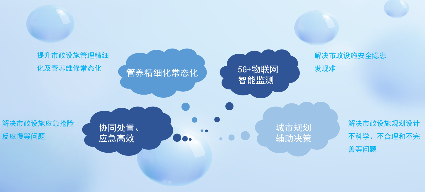 微信截图_20220913171907.png