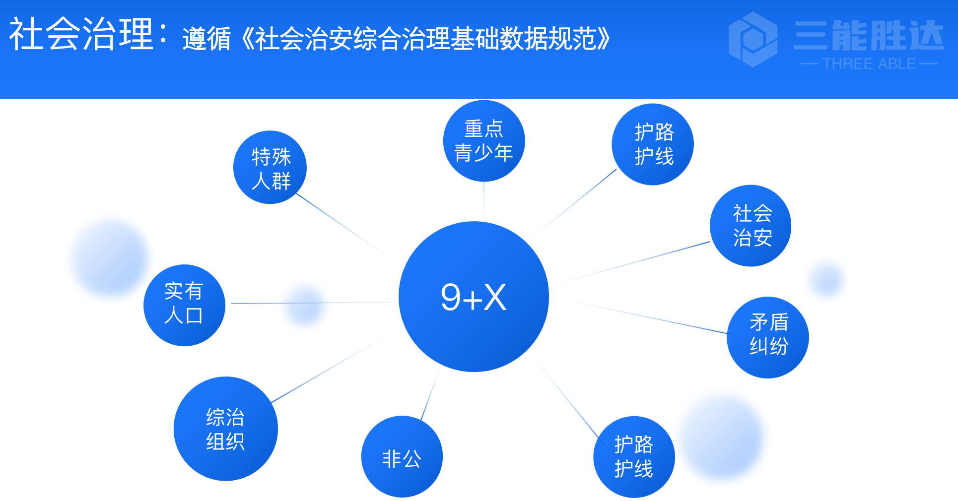 WX20220913-200918@2x.png